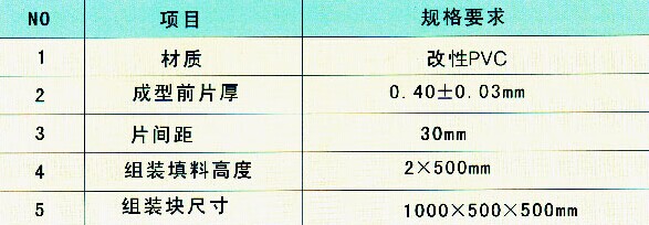 冷卻塔填料